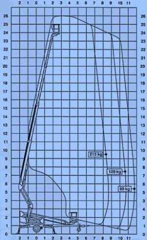 26m Anhängerbühne neu